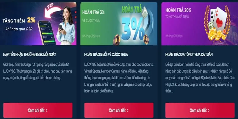 Khuyến mãi chào mừng thành viên mới bet88 game